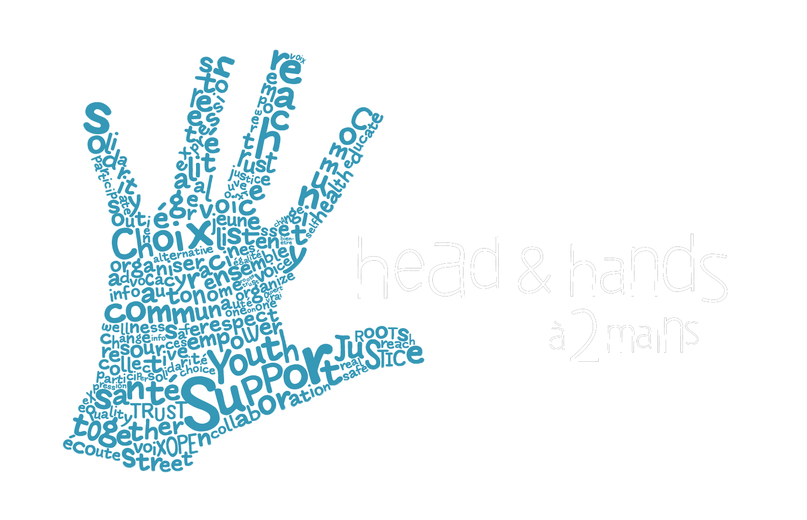 À Deux Mains / Head & Hands